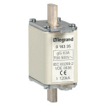 Ножевые предохранители Legrand